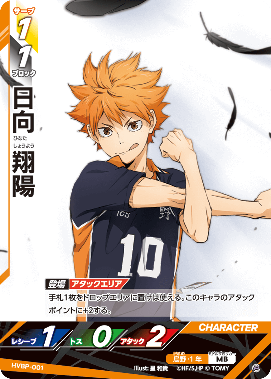 Sample Card 2